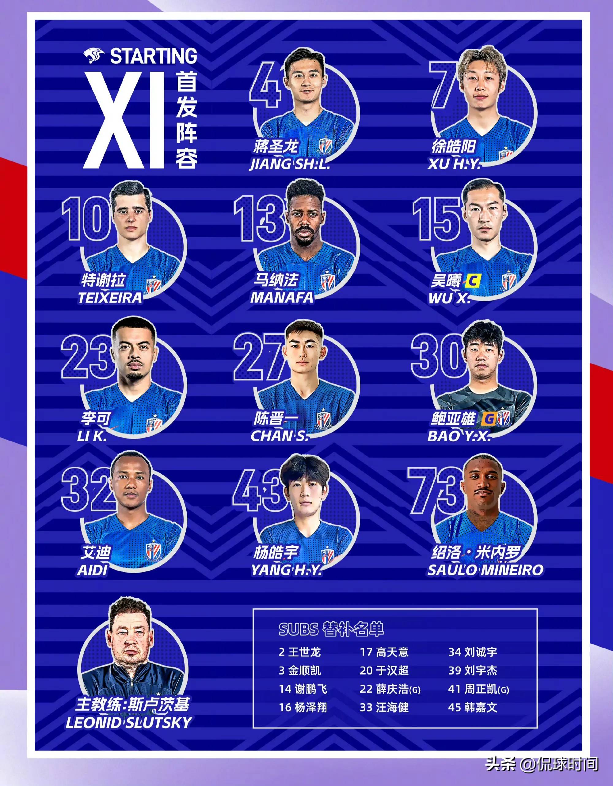 上海申花国际比赛日调整名单，志在亚冠名次提升，目标明确，高层口径保持一致的简单介绍-九游体育官网